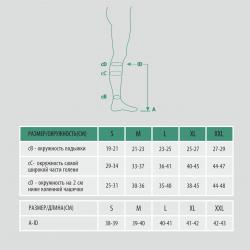 Компрессионные антиварикозные гольфы Технологии здоровья